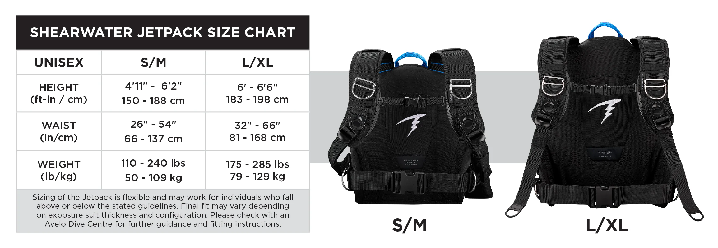 Shearwater Jetpack - Image 6
